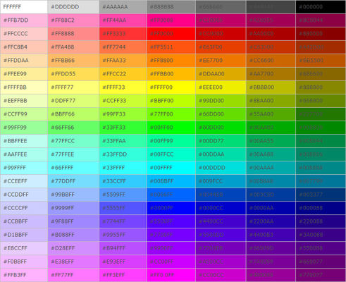 Выбитая косметическая бумажная трубка упаковывая, коробки CMKY изготовленные на заказ косметические упаковывая